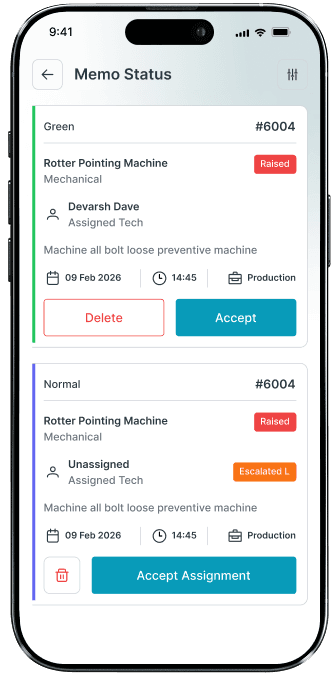 Memo status tracking dashboard filtering by open, in-progress, attended, review, and completed states