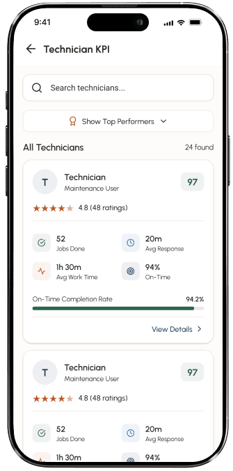 Technical KPI dashboard tracking MTTR, MTBF, response times, and chronic machine detection metrics