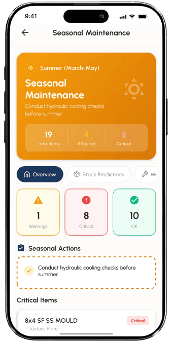 Seasonal preventive maintenance planner for scheduling equipment maintenance by type and priority