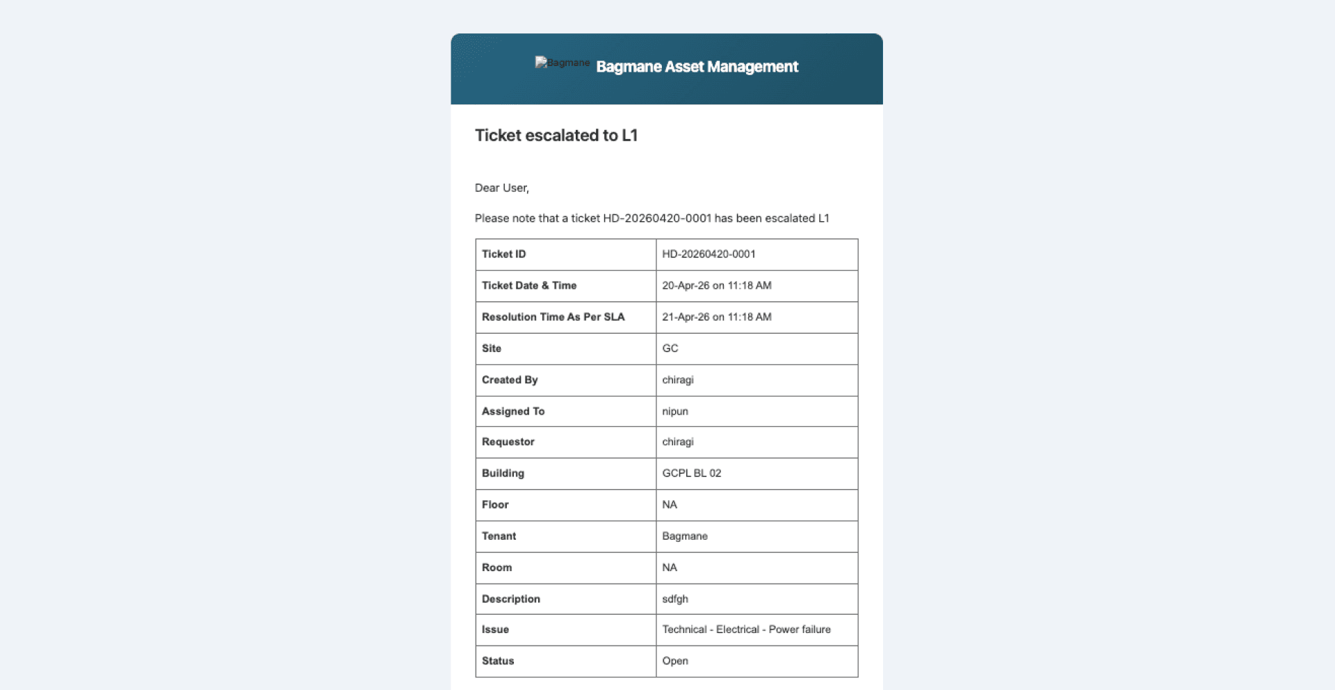 Real-Time SLA Monitoring