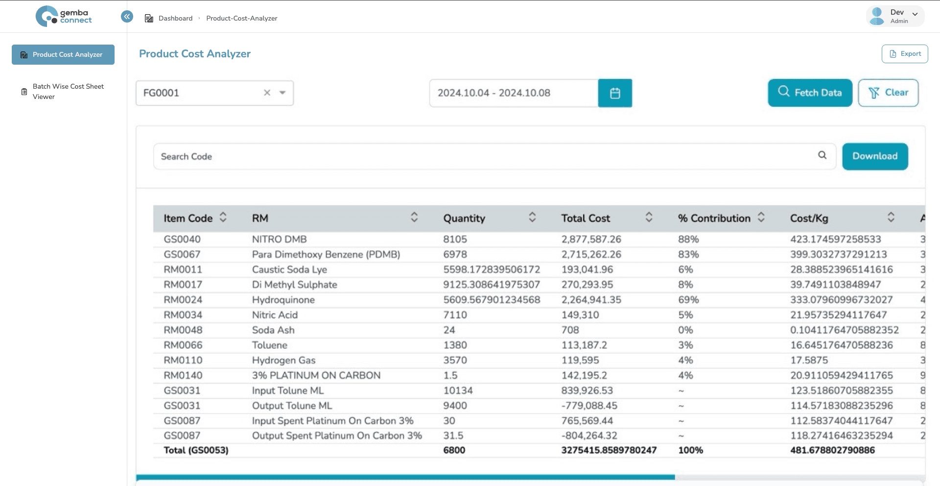 Capture Production & Material Data