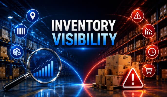 Real-time warehouse management giving live SKU, location, and movement visibility